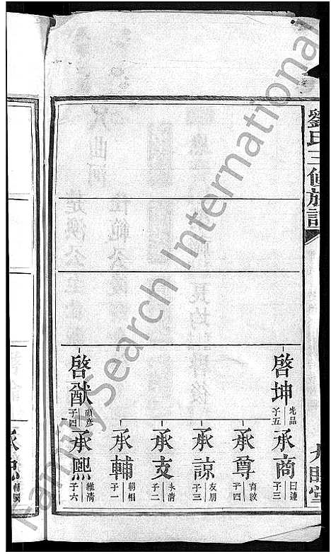 [刘]刘氏三修族谱_12卷首8卷 (湖南) 刘氏三修家谱_十三.pdf