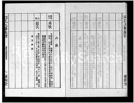 [刘]刘氏九修族谱_28卷首3卷-彭城堂刘氏族谱_刘氏族谱 (湖南) 刘氏九修家谱_四.pdf