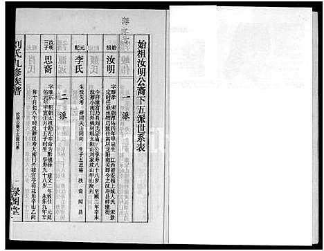 [刘]刘氏九修族谱_28卷首3卷-彭城堂刘氏族谱_刘氏族谱 (湖南) 刘氏九修家谱_五.pdf