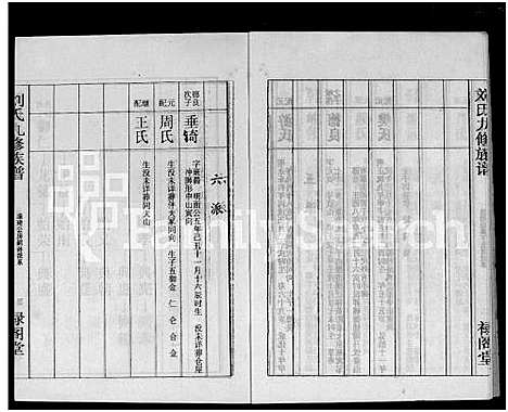 [刘]刘氏九修族谱_28卷首3卷-彭城堂刘氏族谱_刘氏族谱 (湖南) 刘氏九修家谱_八.pdf