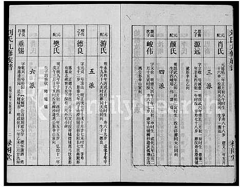 [刘]刘氏九修族谱_28卷首3卷-彭城堂刘氏族谱_刘氏族谱 (湖南) 刘氏九修家谱_十一.pdf