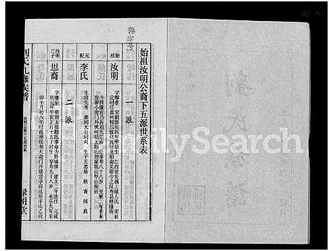 [刘]刘氏九修族谱_28卷首3卷-彭城堂刘氏族谱_刘氏族谱 (湖南) 刘氏九修家谱_十二.pdf