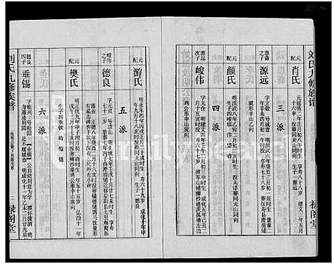 [刘]刘氏九修族谱_28卷首3卷-彭城堂刘氏族谱_刘氏族谱 (湖南) 刘氏九修家谱_十二.pdf