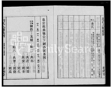 [刘]刘氏九修族谱_28卷首3卷-彭城堂刘氏族谱_刘氏族谱 (湖南) 刘氏九修家谱_十二.pdf