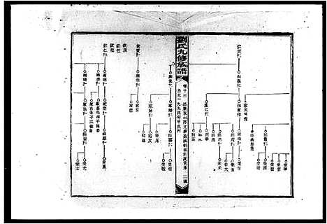 [刘]刘氏九修族谱_62卷_及卷首-刘氏族谱 (湖南) 刘氏九修家谱_二.pdf