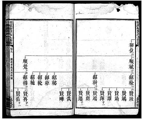 [刘]刘氏五修族谱_12卷-源桥刘氏五修族谱 (湖南) 刘氏五修家谱_六.pdf