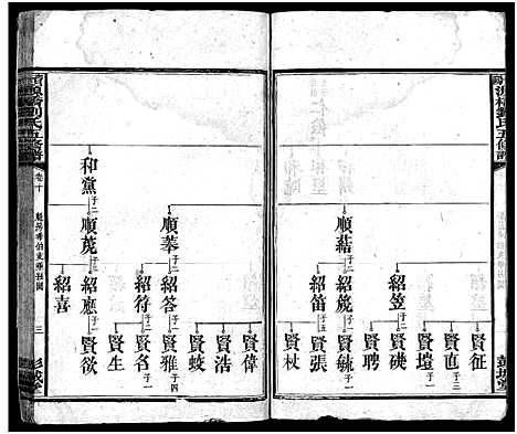 [刘]刘氏五修族谱_12卷-源桥刘氏五修族谱 (湖南) 刘氏五修家谱_七.pdf