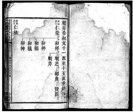 [刘]刘氏五修族谱_12卷-源桥刘氏五修族谱 (湖南) 刘氏五修家谱_八.pdf