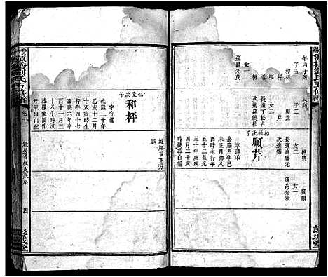 [刘]刘氏五修族谱_12卷-源桥刘氏五修族谱 (湖南) 刘氏五修家谱_八.pdf