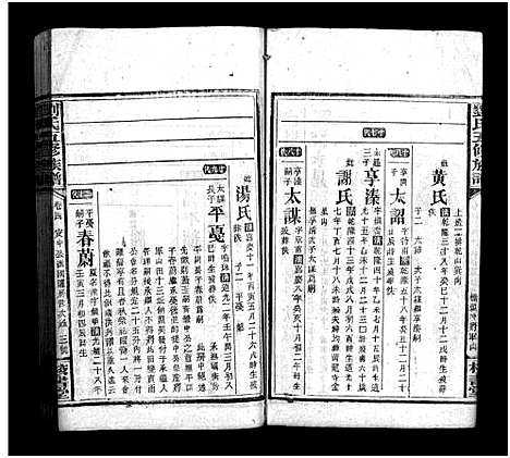 [刘]刘氏五修族谱_16卷首1卷_末2卷 (湖南) 刘氏五修家谱_五.pdf