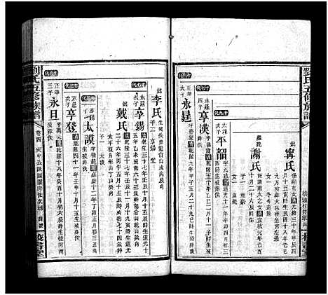 [刘]刘氏五修族谱_16卷首1卷_末2卷 (湖南) 刘氏五修家谱_五.pdf