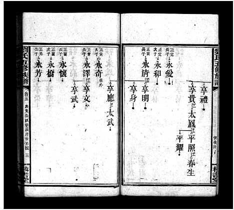 [刘]刘氏五修族谱_16卷首1卷_末2卷 (湖南) 刘氏五修家谱_七.pdf