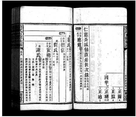 [刘]刘氏五修族谱_16卷首1卷_末2卷 (湖南) 刘氏五修家谱_十.pdf