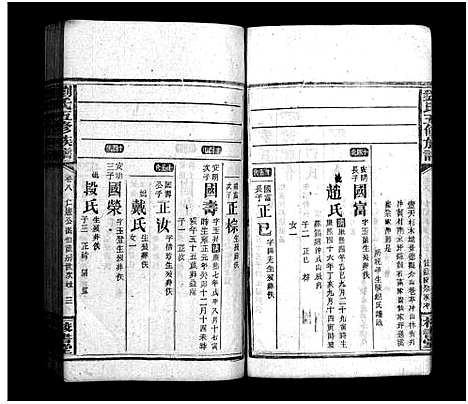 [刘]刘氏五修族谱_16卷首1卷_末2卷 (湖南) 刘氏五修家谱_十.pdf