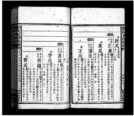 [刘]刘氏五修族谱_16卷首1卷_末2卷 (湖南) 刘氏五修家谱_十五.pdf