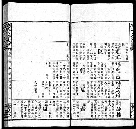 [刘]刘氏八修族谱_84卷首12卷 (湖南) 刘氏八修家谱_一.pdf