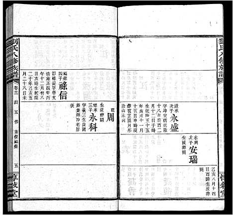 [刘]刘氏八修族谱_84卷首12卷 (湖南) 刘氏八修家谱_一.pdf