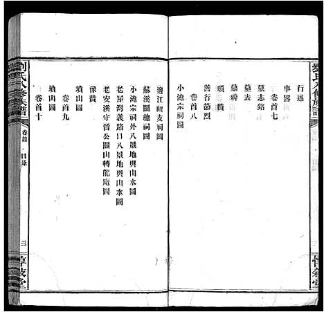 [刘]刘氏八修族谱_84卷首12卷 (湖南) 刘氏八修家谱_二.pdf