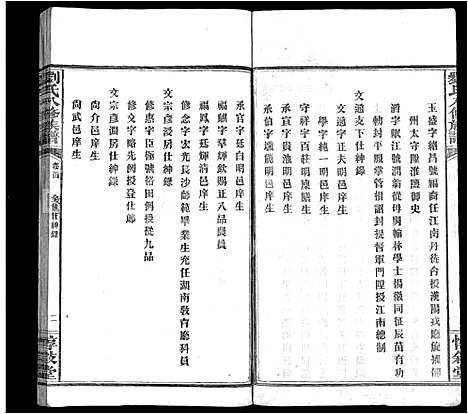 [刘]刘氏八修族谱_84卷首12卷 (湖南) 刘氏八修家谱_十一.pdf