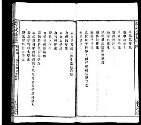 [刘]刘氏八修族谱_84卷首12卷 (湖南) 刘氏八修家谱_十一.pdf