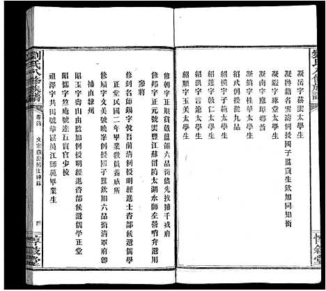 [刘]刘氏八修族谱_84卷首12卷 (湖南) 刘氏八修家谱_十一.pdf