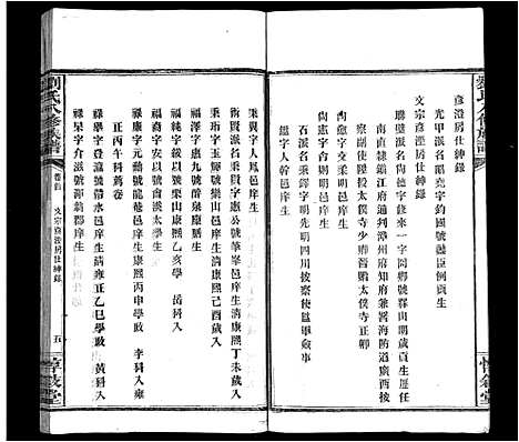 [刘]刘氏八修族谱_84卷首12卷 (湖南) 刘氏八修家谱_十一.pdf