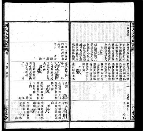 [刘]刘氏八修族谱_84卷首12卷 (湖南) 刘氏八修家谱_十四.pdf