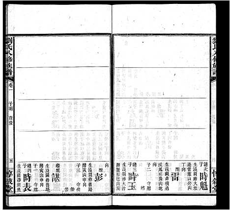 [刘]刘氏八修族谱_84卷首12卷 (湖南) 刘氏八修家谱_十四.pdf