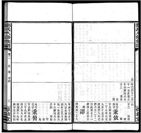 [刘]刘氏八修族谱_84卷首12卷 (湖南) 刘氏八修家谱_十五.pdf