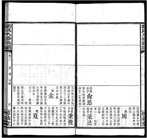 [刘]刘氏八修族谱_84卷首12卷 (湖南) 刘氏八修家谱_十五.pdf