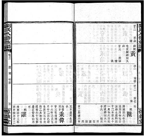 [刘]刘氏八修族谱_84卷首12卷 (湖南) 刘氏八修家谱_十六.pdf