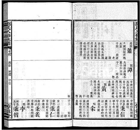 [刘]刘氏八修族谱_84卷首12卷 (湖南) 刘氏八修家谱_十七.pdf