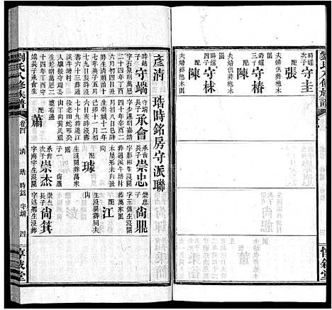 [刘]刘氏八修族谱_84卷首12卷 (湖南) 刘氏八修家谱_十七.pdf