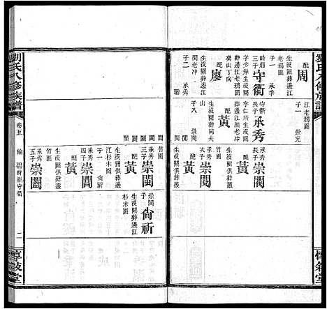 [刘]刘氏八修族谱_84卷首12卷 (湖南) 刘氏八修家谱_十八.pdf