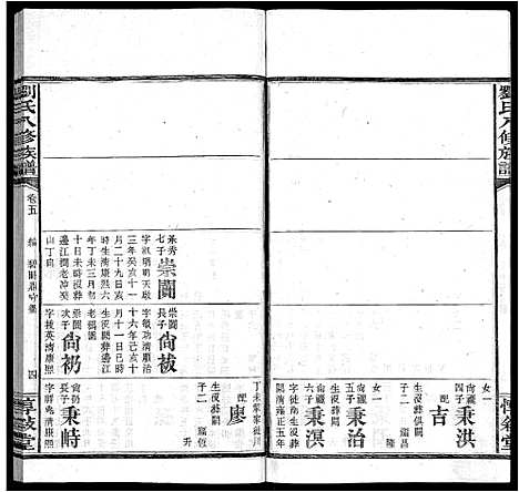 [刘]刘氏八修族谱_84卷首12卷 (湖南) 刘氏八修家谱_十八.pdf