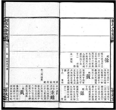 [刘]刘氏八修族谱_84卷首12卷 (湖南) 刘氏八修家谱_十八.pdf