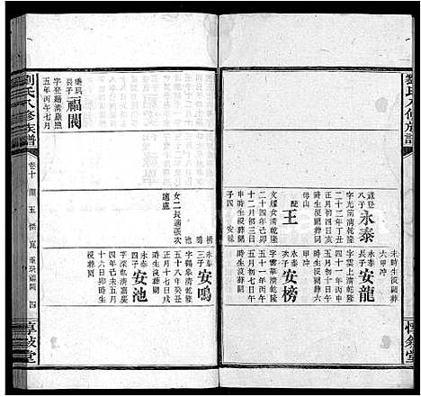 [刘]刘氏八修族谱_84卷首12卷 (湖南) 刘氏八修家谱_二十三.pdf