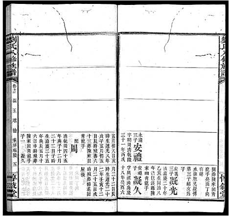 [刘]刘氏八修族谱_84卷首12卷 (湖南) 刘氏八修家谱_二十五.pdf