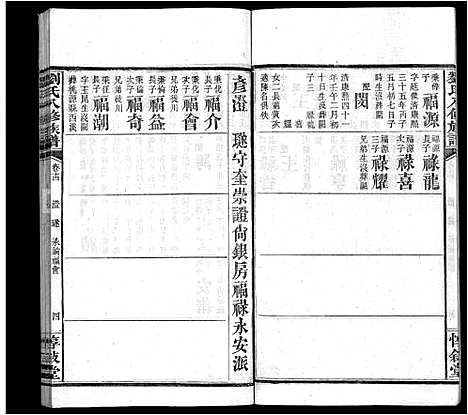 [刘]刘氏八修族谱_84卷首12卷 (湖南) 刘氏八修家谱_二十六.pdf