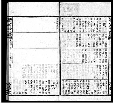 [刘]刘氏八修族谱_84卷首12卷 (湖南) 刘氏八修家谱_二十九.pdf