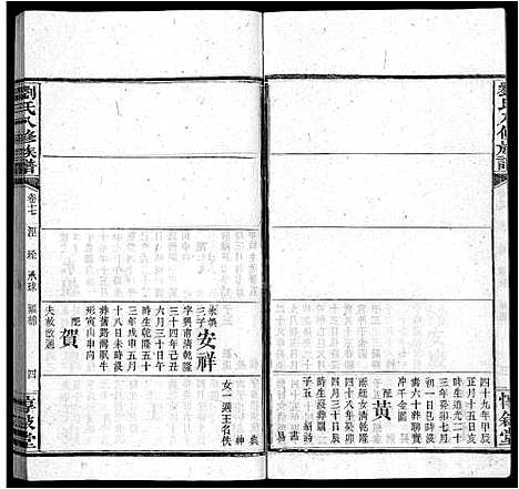 [刘]刘氏八修族谱_84卷首12卷 (湖南) 刘氏八修家谱_二十九.pdf