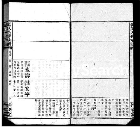 [刘]刘氏八修族谱_84卷首12卷 (湖南) 刘氏八修家谱_三十一.pdf