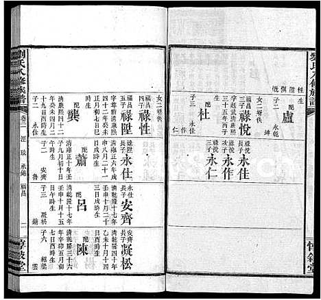 [刘]刘氏八修族谱_84卷首12卷 (湖南) 刘氏八修家谱_三十三.pdf