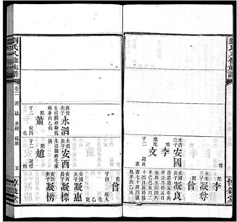 [刘]刘氏八修族谱_84卷首12卷 (湖南) 刘氏八修家谱_三十三.pdf