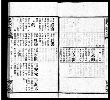 [刘]刘氏八修族谱_84卷首12卷 (湖南) 刘氏八修家谱_四十一.pdf