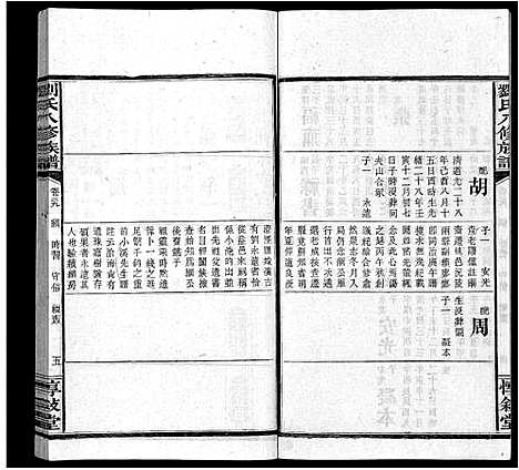 [刘]刘氏八修族谱_84卷首12卷 (湖南) 刘氏八修家谱_四十一.pdf