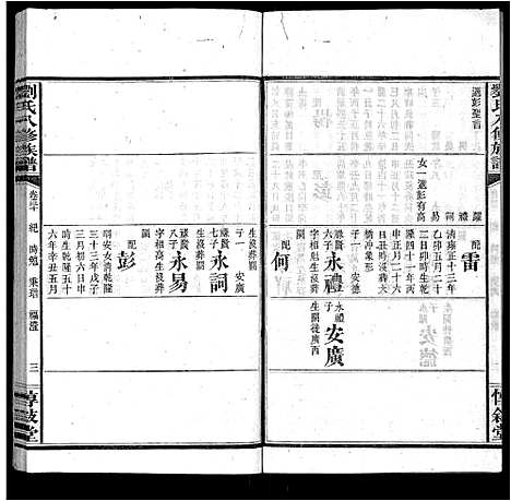 [刘]刘氏八修族谱_84卷首12卷 (湖南) 刘氏八修家谱_四十二.pdf