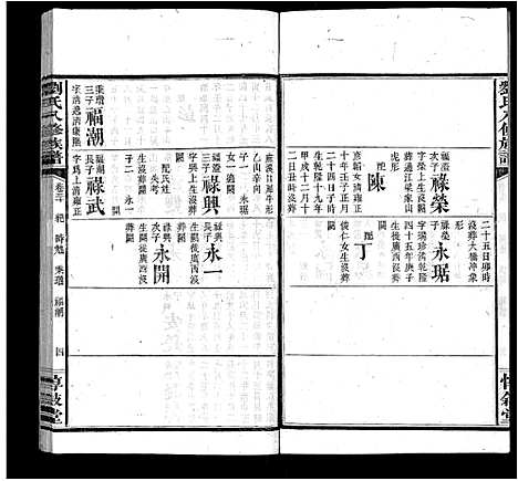 [刘]刘氏八修族谱_84卷首12卷 (湖南) 刘氏八修家谱_四十二.pdf