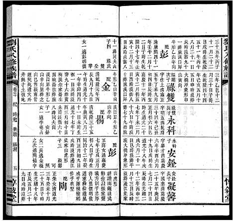 [刘]刘氏八修族谱_84卷首12卷 (湖南) 刘氏八修家谱_四十二.pdf