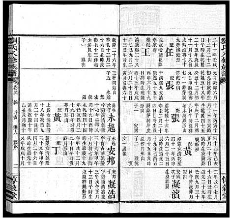 [刘]刘氏八修族谱_84卷首12卷 (湖南) 刘氏八修家谱_四十八.pdf